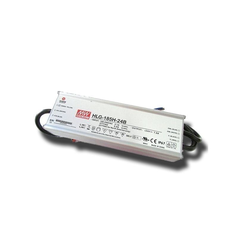 HLG-185H-54A, 185w, Adjustable, 49-58v voltage, 17